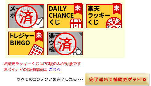 楽天ポイ活をゲーム感覚でできる おすすめコンテンツ4選を紹介します Mei99blog
